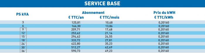 hvs_service_base