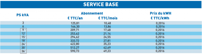 hvs_service_base