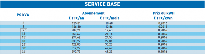 sch_service_base
