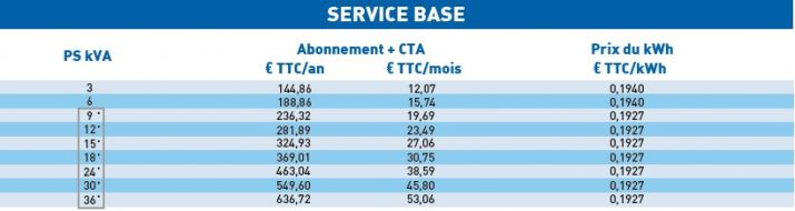 particulier_cvs_service_base2026 particulier_cvs_service_base2026