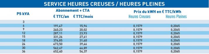 particulier_cvs_service_hc_hp2026 particulier_cvs_service_hc_hp2026