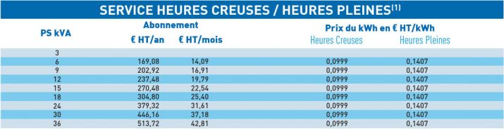 professionnel_cvs_service_hc_hp2026