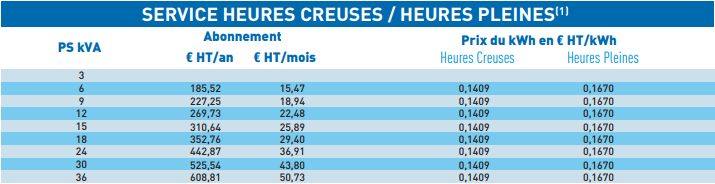 Schoeneck_service_heures_creuses-pleine Schoeneck_service_heures_creuses-pleine