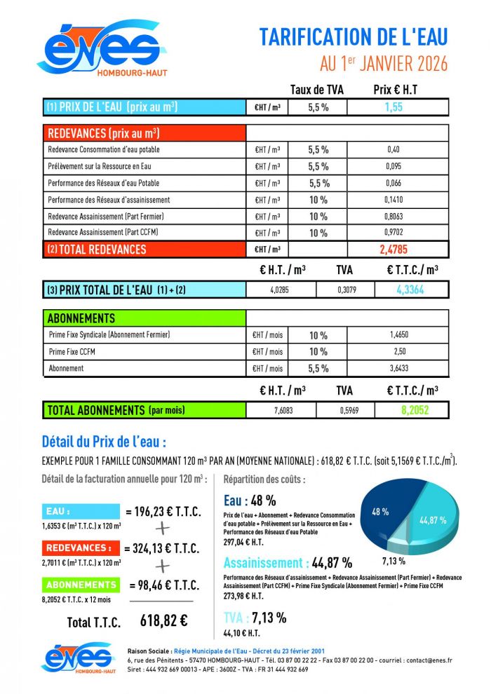 prix_de_l_eau_01_01-2026_Pour Site