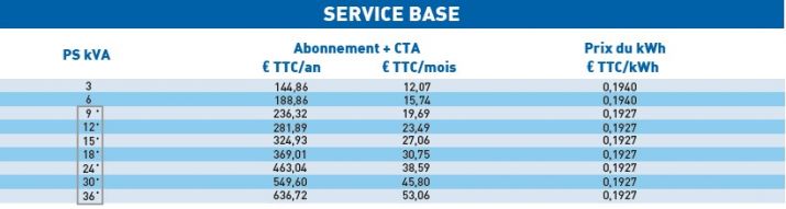 particulier_hvs_service_base2026