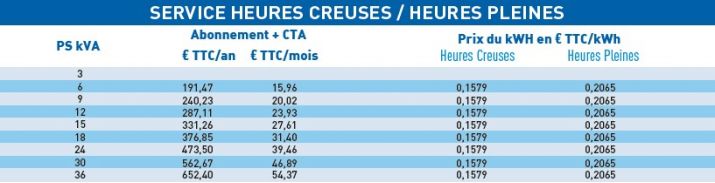 particulier_sch_service_hc_hp2026