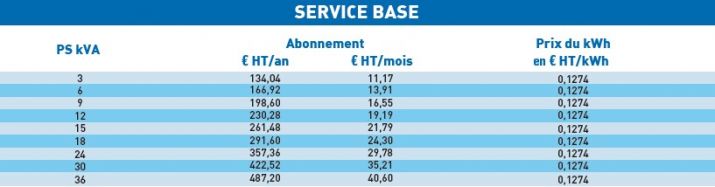 professionnel_sch_service_base2026