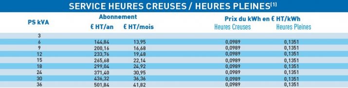 professionnel_sch_service_hc_hp2026