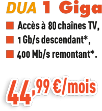 dua_1giga